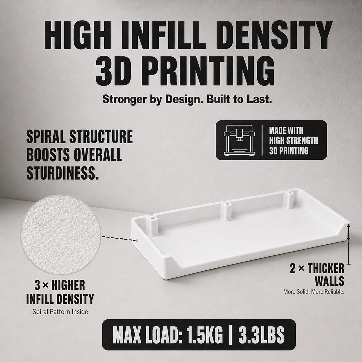 High-density 3D-printed pegboard shelf with 3.3 lb maximum load