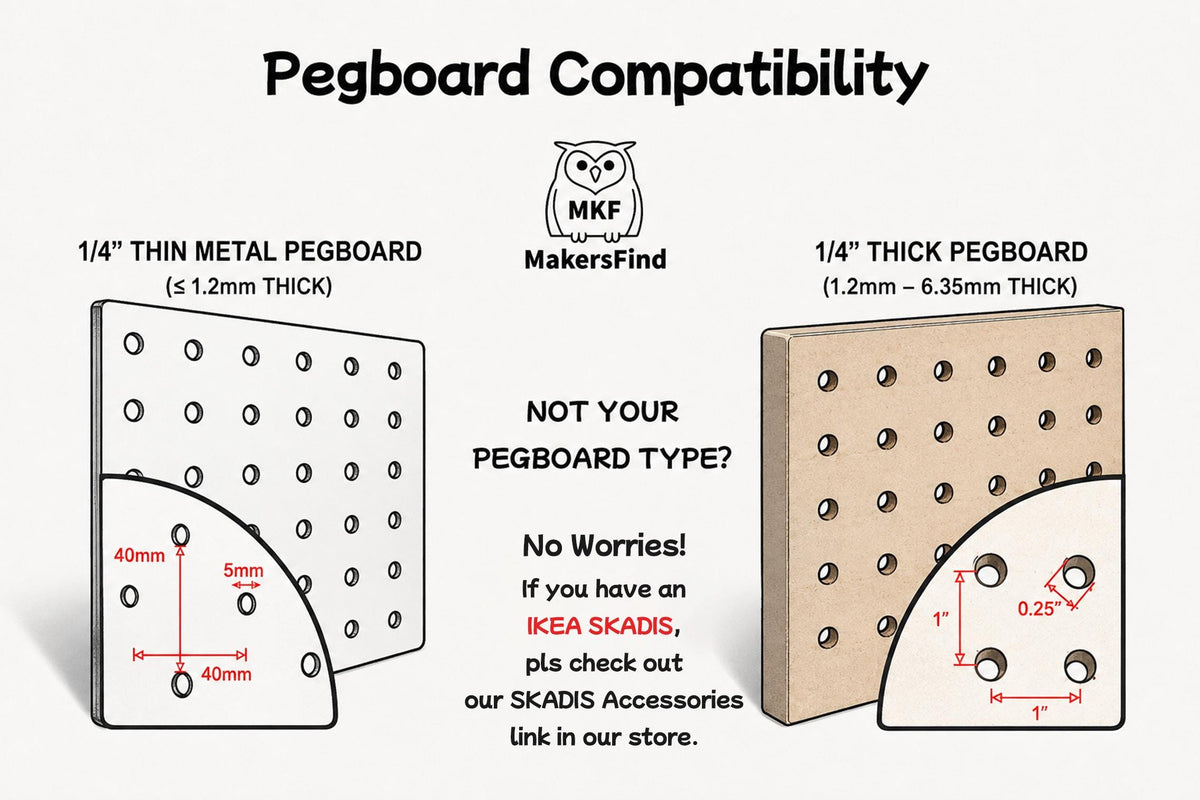 Sewing pegboard organizer component and color reference 2